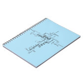 キリスト教用語 ノートブック (左側)