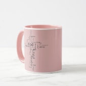 キリスト教用語 マグカップ (正面左)