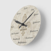 キリスト教精神の実ヴィンテージ ラウンド壁時計 (傾斜)