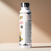 キリスト教聖書の非常番号 ウォーターボトル