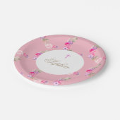 《キリスト教》洗礼式や命名式 |洗礼ガールピンクフローラお祝い ペーパープレート (アングル)