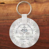 キリスト素晴らし教政党の大事な行事の恩恵 キーホルダー (正面)