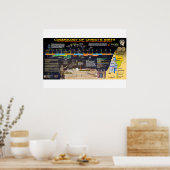 キリスト誕生 ポスター (キッチン)