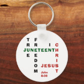 キリスト12番目のキリスト教自由 キーホルダー (正面)