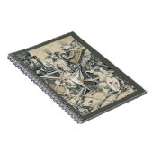 キリスト・イエスの復活 ノートブック (右側)