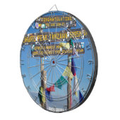 キリマンジャロ・ケニア首脳会議の看板 ダーツボード (正面右)