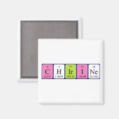 キリン周期表名磁石 マグネット (正面/裏面)