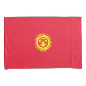 キルギス国旗 枕カバー (正面右)