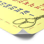 キルターと下水道ヤードの測定 ポスター (角)