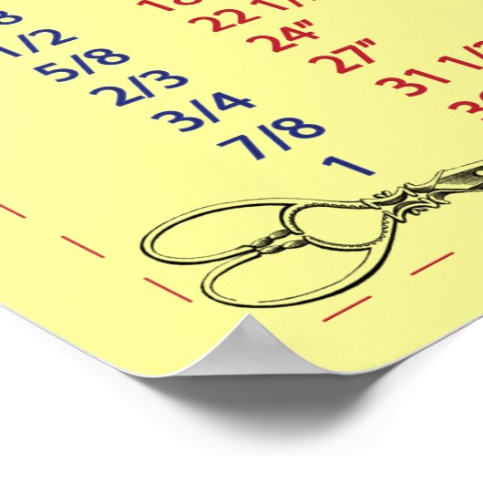 キルターと下水道ヤードの測定 ポスター (角)