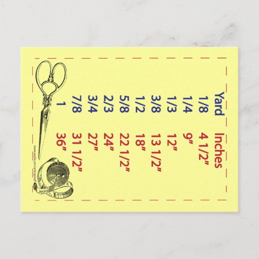 キルターと下水道ヤードの測定 ポストカード (正面)