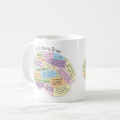 キルターの脳のマグカップ – おもしろいキルティングプレゼント コーヒーマグカップ (正面左)