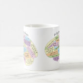 キルターの脳のマグカップ – おもしろいキルティングプレゼント コーヒーマグカップ (中央)