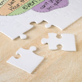 キルターの脳ジグソーパズル-キルティングギフト ジグソーパズル (側面)