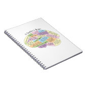 キルターの脳手帳 – おもしろいキルティング ノートブック (右側)