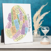 キルター脳 フォトプラーク (側面)