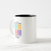 キルティング – 布の数ヤード遠くに ツートーンマグカップ (正面左)