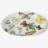 キルビーのウィリアム・フォーセル・キルビーの蝶と毛虫 ペーパープレート (アングル)