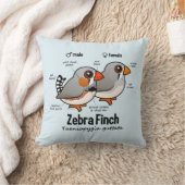 キンカチョウの統計量 クッション (ブランケット)