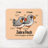 キンカチョウの統計量 マウスパッド (マウス)