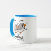 キンカチョウの統計量 マグカップ (正面左)