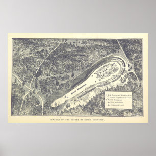 キングス・マウンテンの戦い ポスター