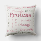 キングプロテア水彩紙枕 クッション (裏面)