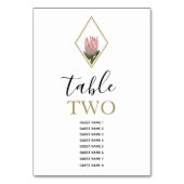 キング素朴プロテア結婚のゲスト名 テーブルナンバー (裏面)