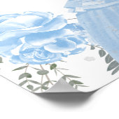 キンセアニェラウェルカムサインダスティブルードレスフローラ ポスター (角)