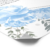 キンセアニェラシーティンググラフサインブルーバターフリス ポスター (角)