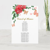 キンセアニェラバターフリスレッドガウン プログラム (裏面)