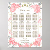 キンセアニェラピンクシーティングチャートサインバターフリス ポスター (正面)