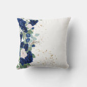 キンセアニェラブルーバラミパーソナライズされたクリンスアノス クッション (裏面)