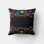 キンセアニェラメキシカンフィエスタフラワーズブラック クッション (裏面)