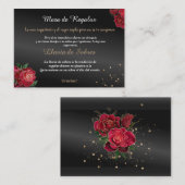 キンセアニラリュヴィアデソブルブラックレッドローゼス ノートカード (正面/裏面)