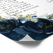 キンセアニラ海軍ブルーフローラ金ゴールドシーティングチャート ポスター (角)