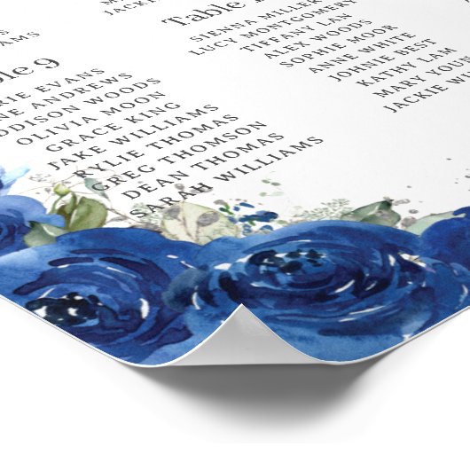 キンセアニラ王室のブルーフローラシルバーシーティングチャート ポスター (角)