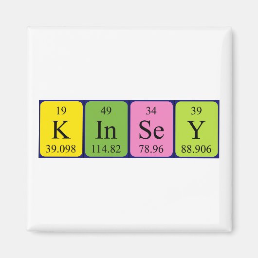 キンゼー周期表名磁石 マグネット (正面)