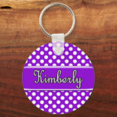 キンバリー・キーチェーン キーホルダー (正面)