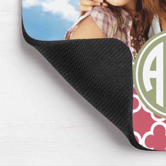 キーのオメガアルファ|のモノグラムおよび写真 マウスパッド (コーナー)