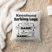 キーソン・バーキング・ロジック クッション (ブランケット)