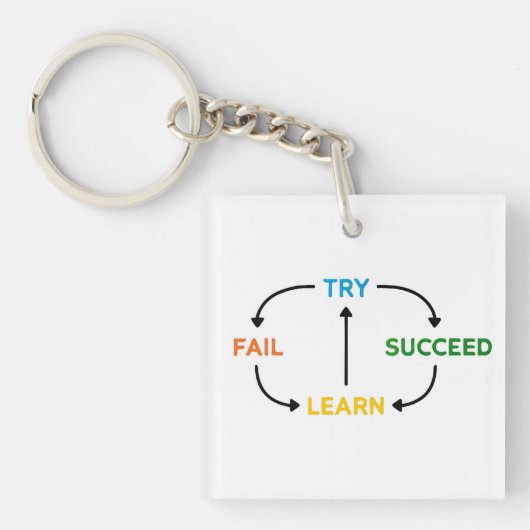 キーチやる気を起こさせるェイン、毎日感動的 キーホルダー (正面)