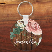 キーチェインパーソナライズされたジオグラフィティカルガーデンバラバーン キーホルダー (正面)