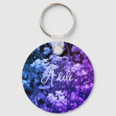 キーチェイン忘れしない キーホルダー (正面)