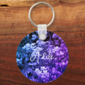 キーチェイン忘れしない キーホルダー (正面)