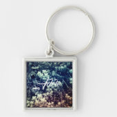 キーチェイン忘れしない キーホルダー (正面)