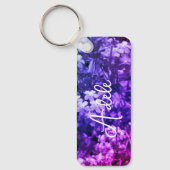 キーチェイン忘れしない キーホルダー (正面)