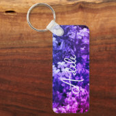 キーチェイン忘れしない キーホルダー (正面)