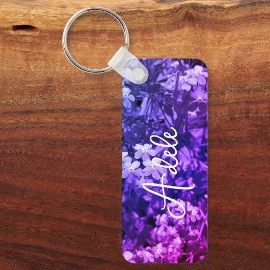 キーチェイン忘れしない キーホルダー (正面)