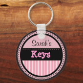 キーチェパーソナライズされたーン キーホルダー (正面)